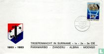 30 ans de troupes au Suriname