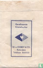 Gemeente Brakel