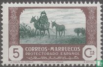 Agriculture