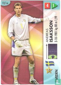 Andreas Isaksson