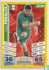 Oribe Peralta