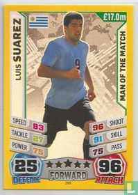 Luis Suarez