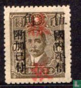 Shensi 陝西 province overprinted ‘樣張’ (=specimen) (w14)