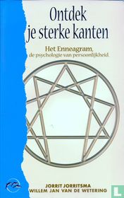 Ontdek Je Sterke Kanten