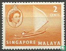 Kolek Segelboot