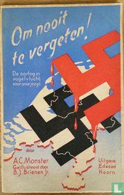 Om nooit te vergeten