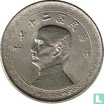 Chine 10 fen 1938 (année 27)
