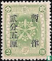 China Mail
