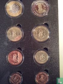 Slowakije euro proefset 2003
