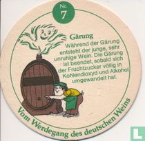 Deutscher Wein einzig unter den Weinen - Gärung