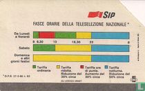 Fasce Orarie 
