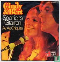 Spaniens Gitarren