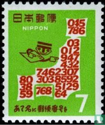 Introduction postcode