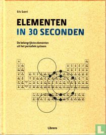 Elementen in 30 seconden