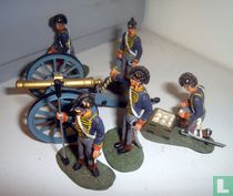 British Royal Horse Artillery