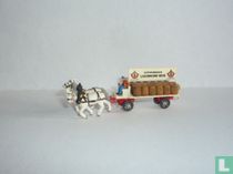Figuren Paard en wagen 