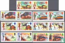 Centenary of UPU