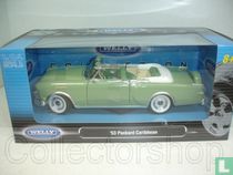 Packard Caribbean Cabrio
