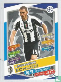 Leonardo Bonucci