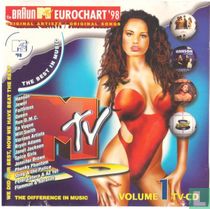 The Braun MTV Eurochart '98#1