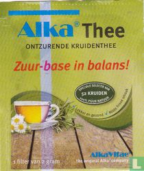 Zuur-base in balans! 