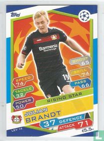 Julian Brandt