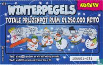 Winterpegels