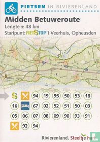 Midden Betuweroute fietsroute 