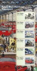 Transport de courrier électronique
