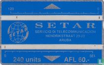 SETAR