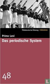 Das periodische System