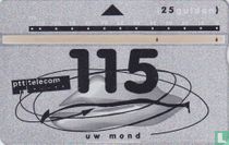 Uw mond