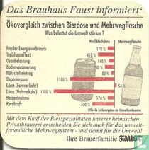Das Brauhaus Faust informiert