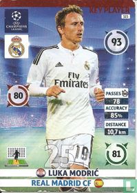 Luka Modric