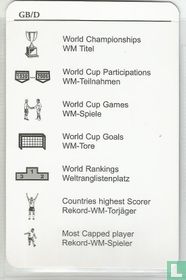 spelregels