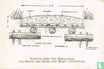 Romeinse baan (Via Mansuerisca) van Keulen naar Reims over België (Duivelsweg)