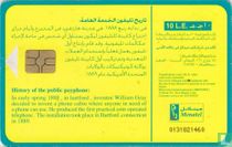 History of the public phone