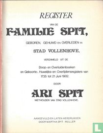 Register van de Familie Spit