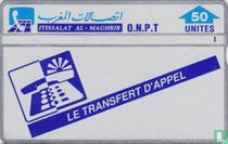 Le transfert d'appel