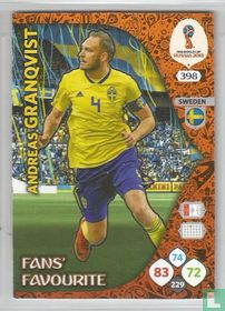 Andreas Granqvist