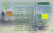Tourist map