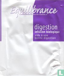 digestion