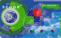Direct Scope