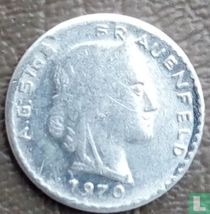 Zwitserland 5 rappen 1970 AG Sigg Frauenfeld 