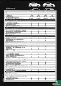 Kia Shuma II Preisliste 