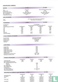 Kia Carnival Specificatielijst
