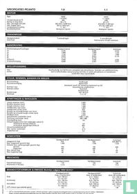 Kia Picanto Specificatielijst     