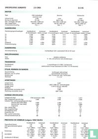 Kia Sorento Specificatielijst   