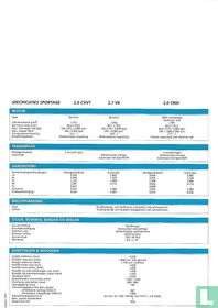 Kia Sportage Specificatielijst 