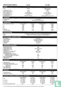 Kia Carnival Specificatielijst    